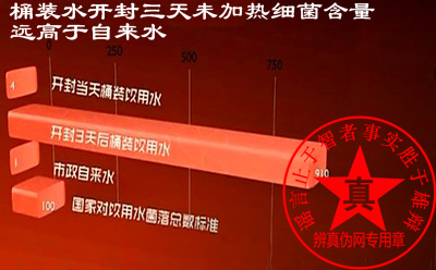 桶装水开封三天未加热细菌含量远高于自来水的说法是真的——辨真伪网