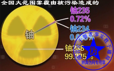 全国大范围雾霾由核污染造成的的说法是假的——辨真伪网