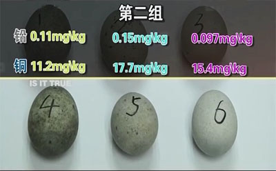 皮蛋中铅和铜含量图表二