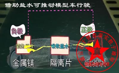 借助盐水可推动模型车行驶是真的。生活中大部分电池就是这种工作原理——辨真伪网