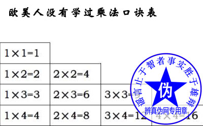 欧美人没有学过乘法口诀表是网络谣言——辨真伪网